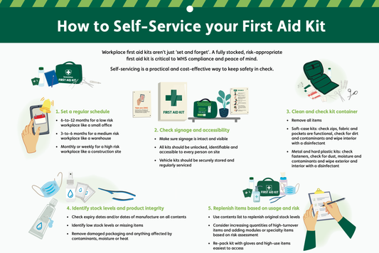 How to self-service your workplace first aid kit